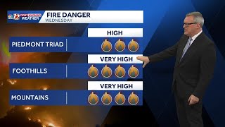 Dry and breezy Wednesday weather will increase North Carolina fire dangers
