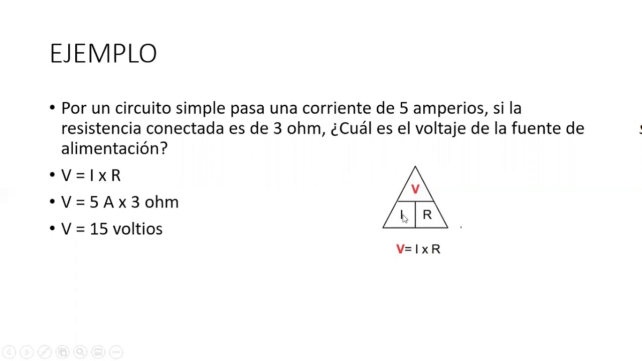 LEY DE OHM YouTube