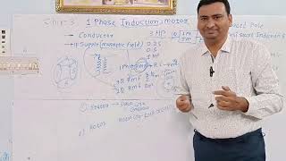 Electrical Machine 2 Chapter 1 Single Phase Induction Motor in Gujarati in 1 video for GTU Diploma