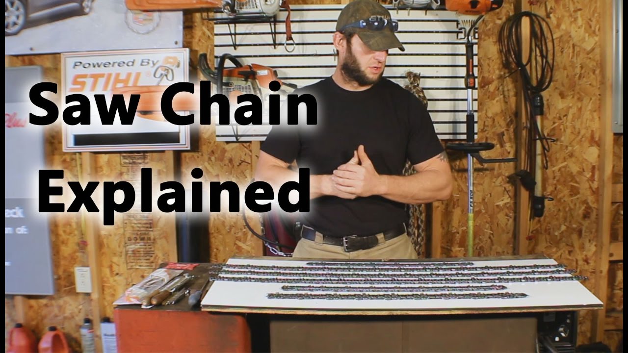 Powercare Chainsaw Chain Chart