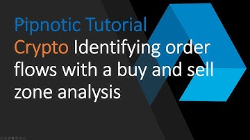 Next generation price action trading using buy and sell zones on bitcoin