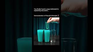 Demonstration Of Pascal's Law #hydrostatics  #physics #hydrostatics