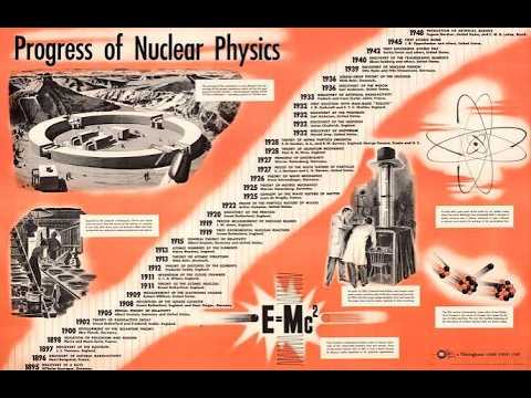 Atomic Physics still