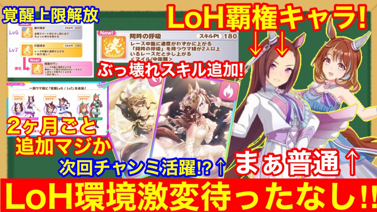 Uma Musume] Mixed reactions to the frequency of new awakening