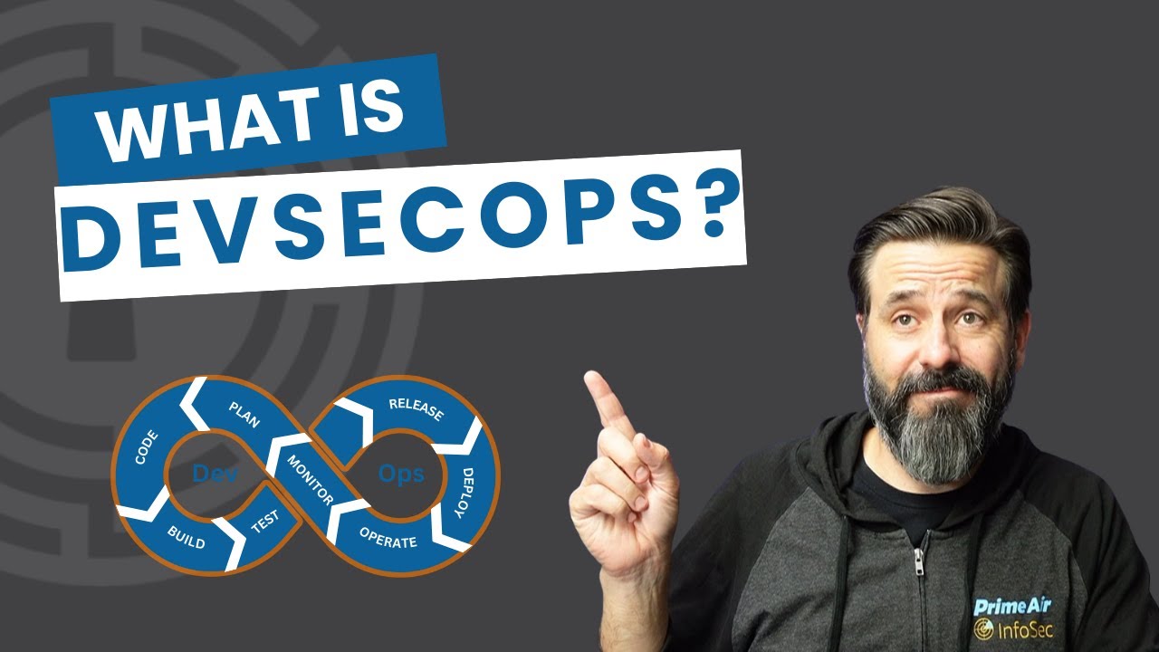 What is DevSecOps And Why AI Coding is Driving More Urgency - YouTube