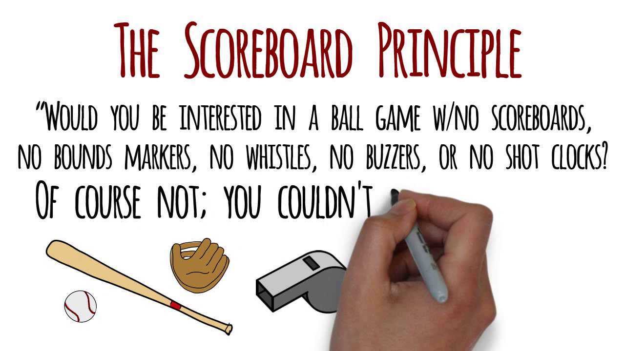 5S Training EP24 Why 5S? The scoreboard Principle YouTube