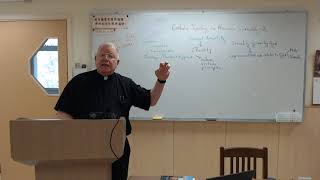 RCIA Catholic Teaching on Human Sexuality Part 2