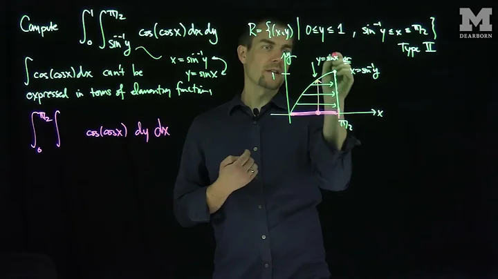 Changing the Order of Integration  Example 2