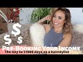 The Power of Prebooking Your Income -  How to Make More Money As A Hairstylist 💲💵💲