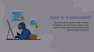 Social Engineering Attack | Phishing | Cyber Attack | Cyber Security | Cyber Awareness