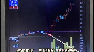 20131211 1730 周聖智 控盤高手