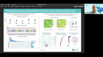 A Cloud-scalable Software Suite for Large Cohort Proteogenomics Data Analysis & Visualization