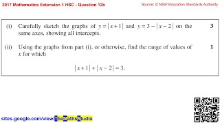 2017 Maths Extension 1 HSC Q12b Sketch graph & hence solve absolute value equation |x+1|+|x-2|=3
