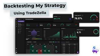 How I Backtest My Trading Strategy Using TradeZella