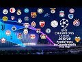 Beat The Keeper - UEFA Champions League 2019/20 Predictions