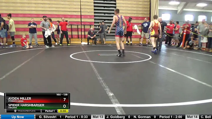 16U 138 Ayden Miller Pennsylvania Vs Spider Harshb...