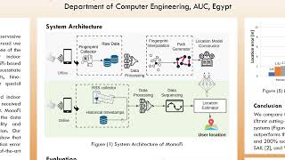 MonoFi: Efficient Indoor Localization based on Single Radio Source and Minimal Fingerprinting
