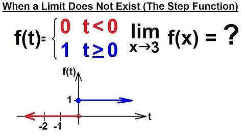Calculus 1: Limits & Derivatives (10 of 27) The Limit Does NOT Exist (The Step Function)