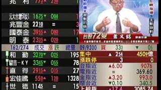 EF(台股72變) 蕭又銘 分析師 2016-08-26