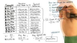 Avg. Squared Dev. in Words - Intro to Descriptive Statistics