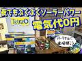 電気代0円で夜でもぶくぶくソーラーパワー!(テトラさんに直接聞く!待望の新商品の利点とは?)
