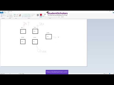 Java Coding -Lesson 2 - Variables & Data Types
