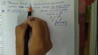 Synchronous Counter example 2 in Digital Electronics