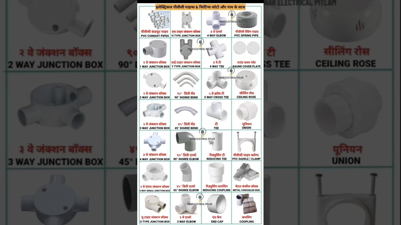 PVC Pipe for House Wiring – Complete Information 