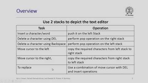 CS213 2x S102 Text Editor Using 2 Stacks IIT Bombay