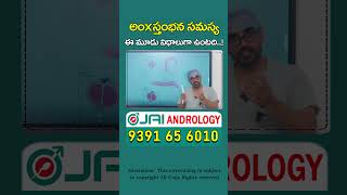 Erectile Dysfunction Problems | Jai Andrology