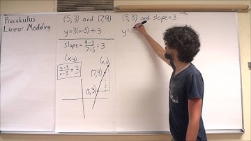 Collingwood Precalculus Chapter 4 Part 3 Modeling Lines Given Point and Slope