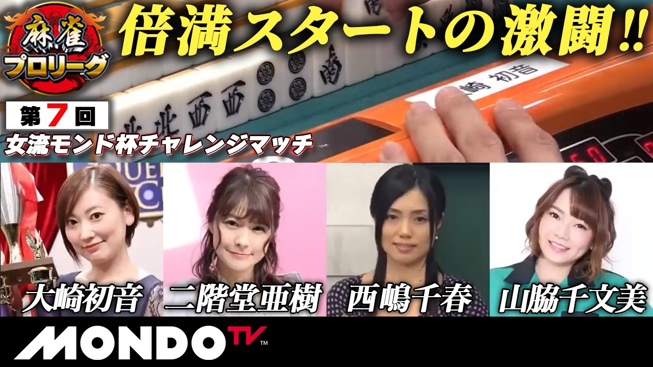 モンド麻雀プロリーグ20/21】第7回女流モンド杯チャレンジマッチ 【A卓