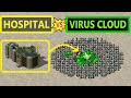 Hospital heal vs virus cloud  red alert 2