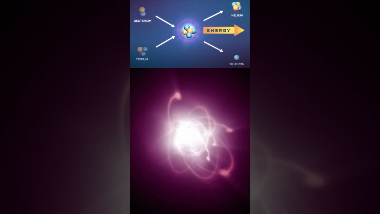 ИТЭР: внутри крупнейшего в мире эксперимента по термоядерному реактору