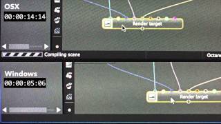 Octane Render V3 - Still no multithreading support on OSX