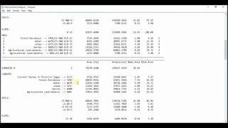 Prepare SWAT Project Setup for Rainfall-Runoff Modelling in ArcMap: Part 2