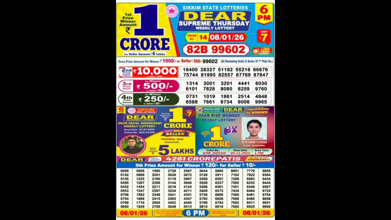 Sikkim State Lottery sambad 6 PM Result today 08-01-2026
