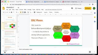 SDLC - Requirement Phase