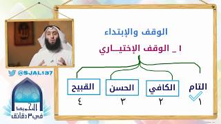 شرح توضيحي لباب الوقف والإبتداء للشيخ محمد الهندي