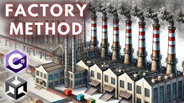 Create Complex Objects With Ease  || Factory Method