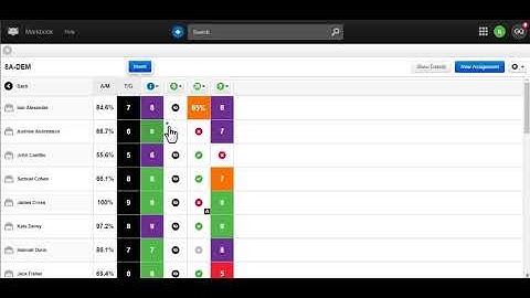 Homework - Introducing Markbook