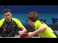 Xu xin rpb technique collection  flipped for right handed analysis