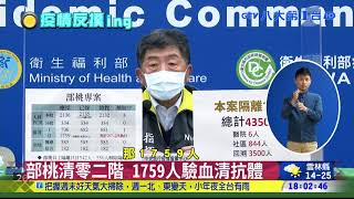 境外+1 美返台男進社區11天確診 八大民生新聞 2021020611