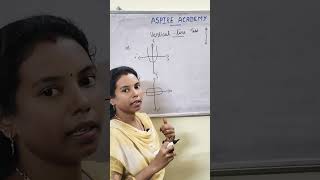 Vertical Line | Class 10 Maths | Chapter 1 Relations &amp; Functions