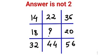 Answer is not 2. 99% failed this IQ test #fastandeasymaths #math #puzzle #aptitude #mathspuzzles
