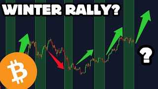 Time to Load UP on Bitcoin!?