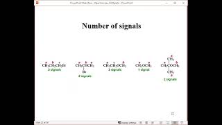 Spectroscopy Prelab Chem 2203