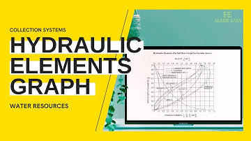 FE Review - Water Resources - Hydraulic Elements (Partial Flow) Graph for Circular Sewers