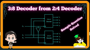 3 to 8 decoder using 2 to 4 decoders || Digital Electronics