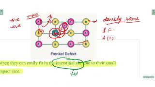 SOLID STATE| CLASS 12 | L-11| DEFECTS IN CRYSTAL |STOICHIOMETRIC  AND NON STOICHIOMETRIC DEFECTS